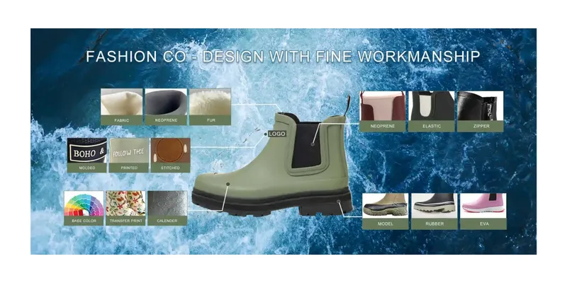 Best REACH-Compliant Wellington Boots Manufacturer in China 2026 for Custom Gumboots and OEM Fashion Wellies
